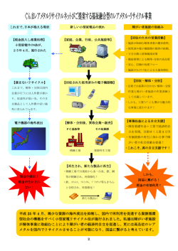 ぐんま基板ネットワーク - 社会福祉法人 ゆずりは会