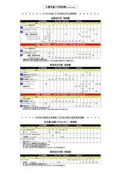 三重交通バス時刻表（2015年4月1日現在）