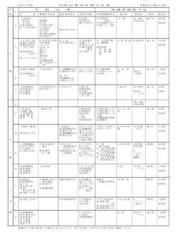平成27年度 学 校 行 事 等 年 間 予 定 表 相模原市立横山小学校 学 学
