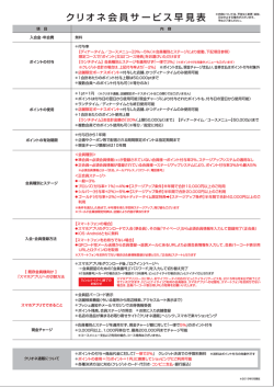 クリオネ会員サービス早見表