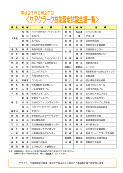 試験会場一覧