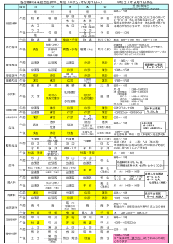 各診療科外来担当医師のご案内（平成27年6月～） 平成27年6月3日現在