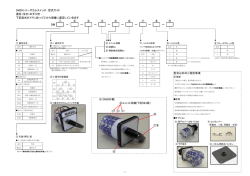 DM20シリーズカムスイッチ 型式ガイド 選定（注文）の手引き 下記型式