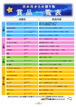 賞品内容 店舗名 - ゲートシティ大崎