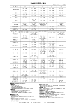 診療担当医師一覧表