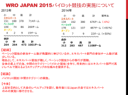 WRO JAPAN 2015パイロット競技の実施について