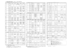 【平成27年6月】 （PDF：251KB）