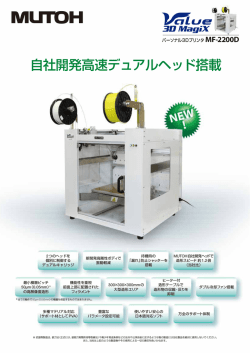 自社開発高速デュアルヘッド搭載