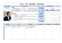 議会事務局（PDF：135KB）