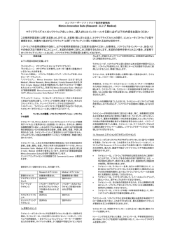 マテリアライズ N.V.のソフトウェアをレンタル、購入またはインストールする