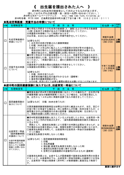 出生届提出後の手続き一覧（印刷用）(PDF文書)