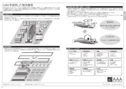 ロジガイ2015