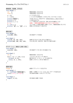 Processing サンプルプログラム 1