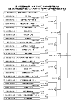 2015U-15関東大会 トーナメント