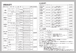 課題曲部門
