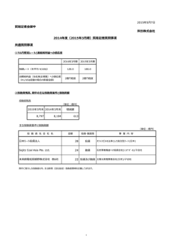 貿易記者会御中 双日株式会社 2014年度（2015年3月期）貿易記者質問