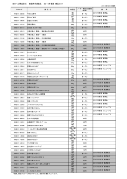 日本ハム株式会社 家庭用冷凍食品 2015年春夏 商品リスト