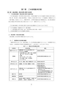 第7章 ごみ処理基本計画