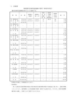 （用途地域）の変更（南ノ入・荒田地区）（計画書）（PDF 121KB）