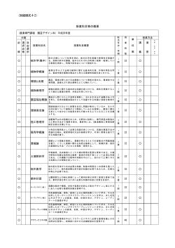 園芸デザイン科 授業科目等の概要 - Abio 新潟農業・バイオ専門学校