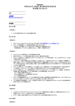 i-PROネットワークカメラ WV-SW155/SF135_132 - Psn