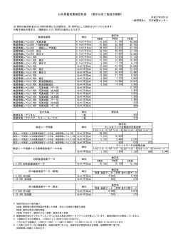 公共測量成果検定料金 （表示は全て税抜き価格）