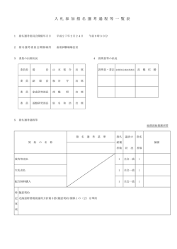 生乳売払、配合飼料購入契約
