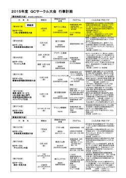 詳細資料ダウンロード