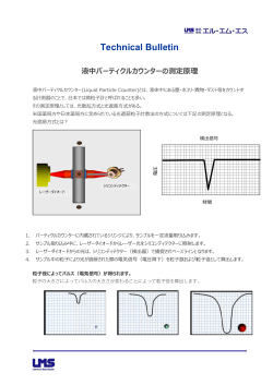液中パーティクルカウンターの測定原理（PDF）