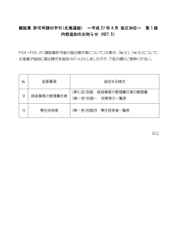 建設業 許可申請の手引(北海道版) ～平成 27 年 4 月 改正対応～ 第 1