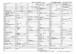［確定版 平成27年4月30日］