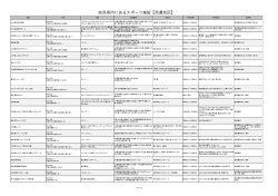 岐阜県内にあるスポーツ施設【西濃地区】