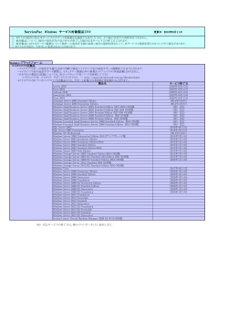 ServicePac for Windows サービス対象製品リスト