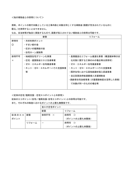 ＜他の補助金との併用について＞ 原則、ポイントの発行対象としている