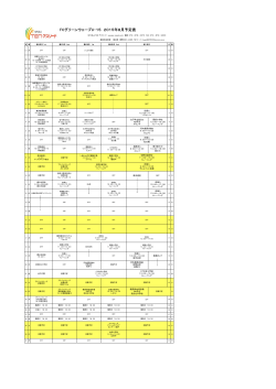FCグリーンウェーブU-15 2015年6月予定表