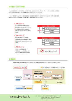 事業展開 経営統合・合併の経緯 - J-ケミカル