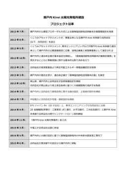 プロジェクト沿革 - 瀬戸内 Kirei 未来創り合同会社