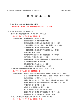 調査結果 - 契約情報