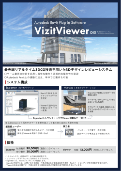 VizitViewer販売チラシ