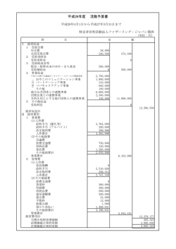 H26年度 活動予算書 - NPO法人 ファザーリング・ジャパン 関西