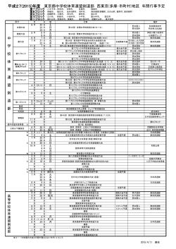 平成27年度中学大会予定案pdf