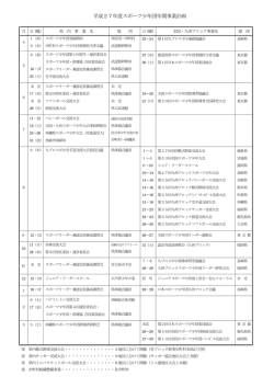 平成27年度スポーツ少年団年間事業計画