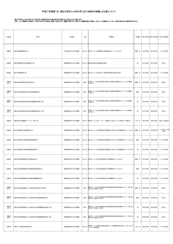 H27 工事発注見通し一覧