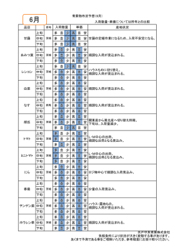 INFORMATION