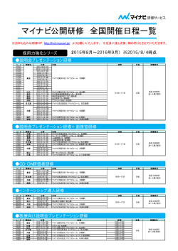 マイナビ公開研修 全国開催日程一覧 （ 育成力強化シリーズ 2015年4月
