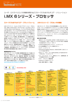 i.MX 6シリーズ・プロセッサ - APS