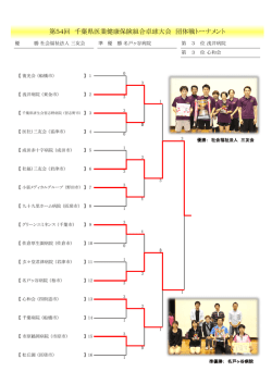 第54回被保険者卓球大会について