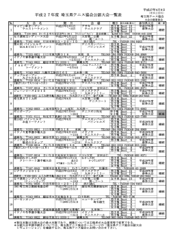 平成27年度 埼玉県テニス協会公認大会一覧表