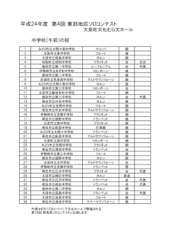 中学校・高校 - 群馬県東部地区吹奏楽連盟