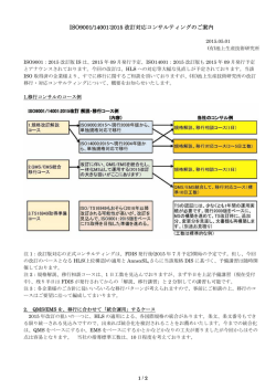 ISO9001/14001:2015改訂対応コンサルティングのご案内PDF版はこちら